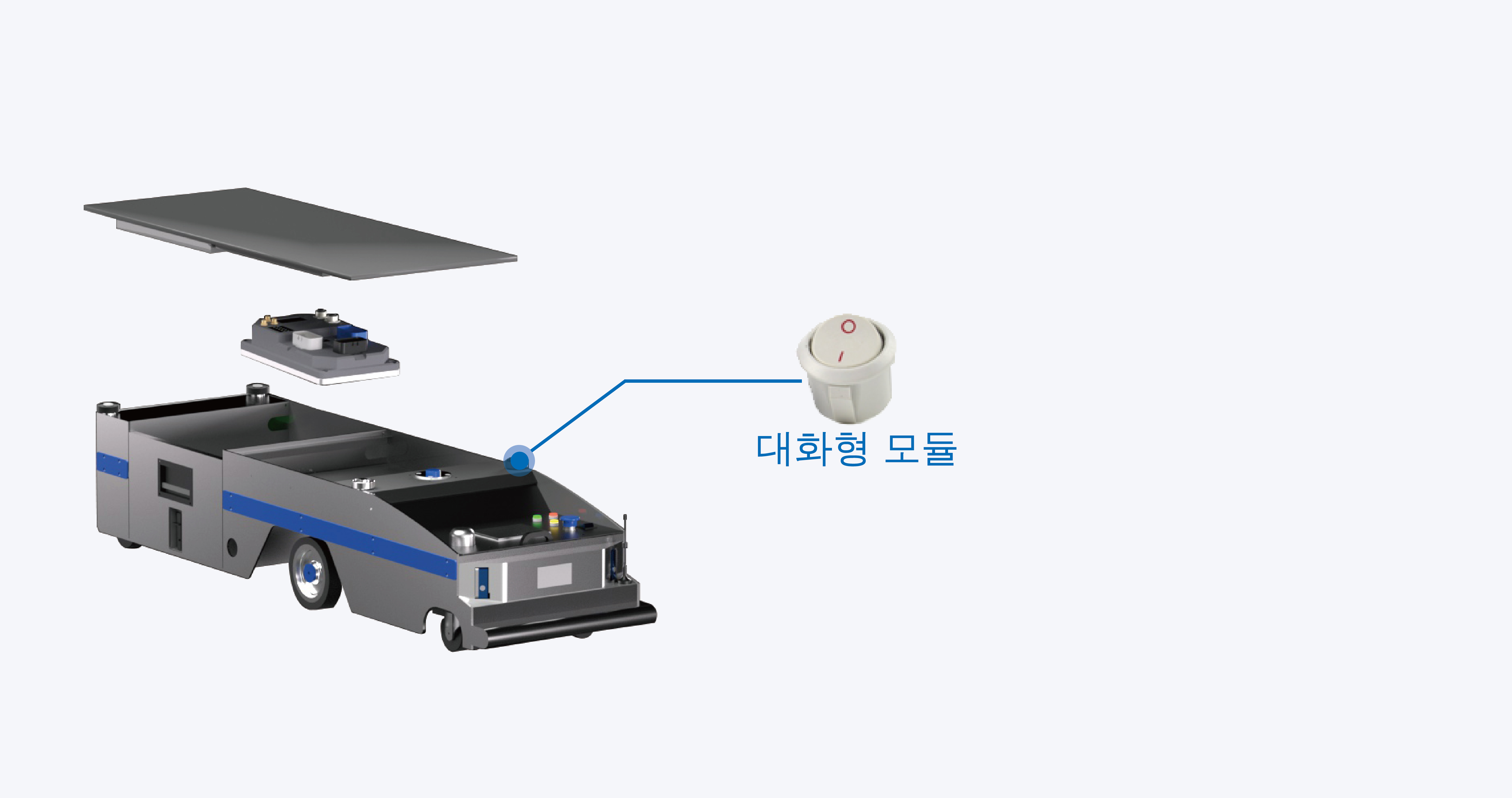 인터랙티브 모듈