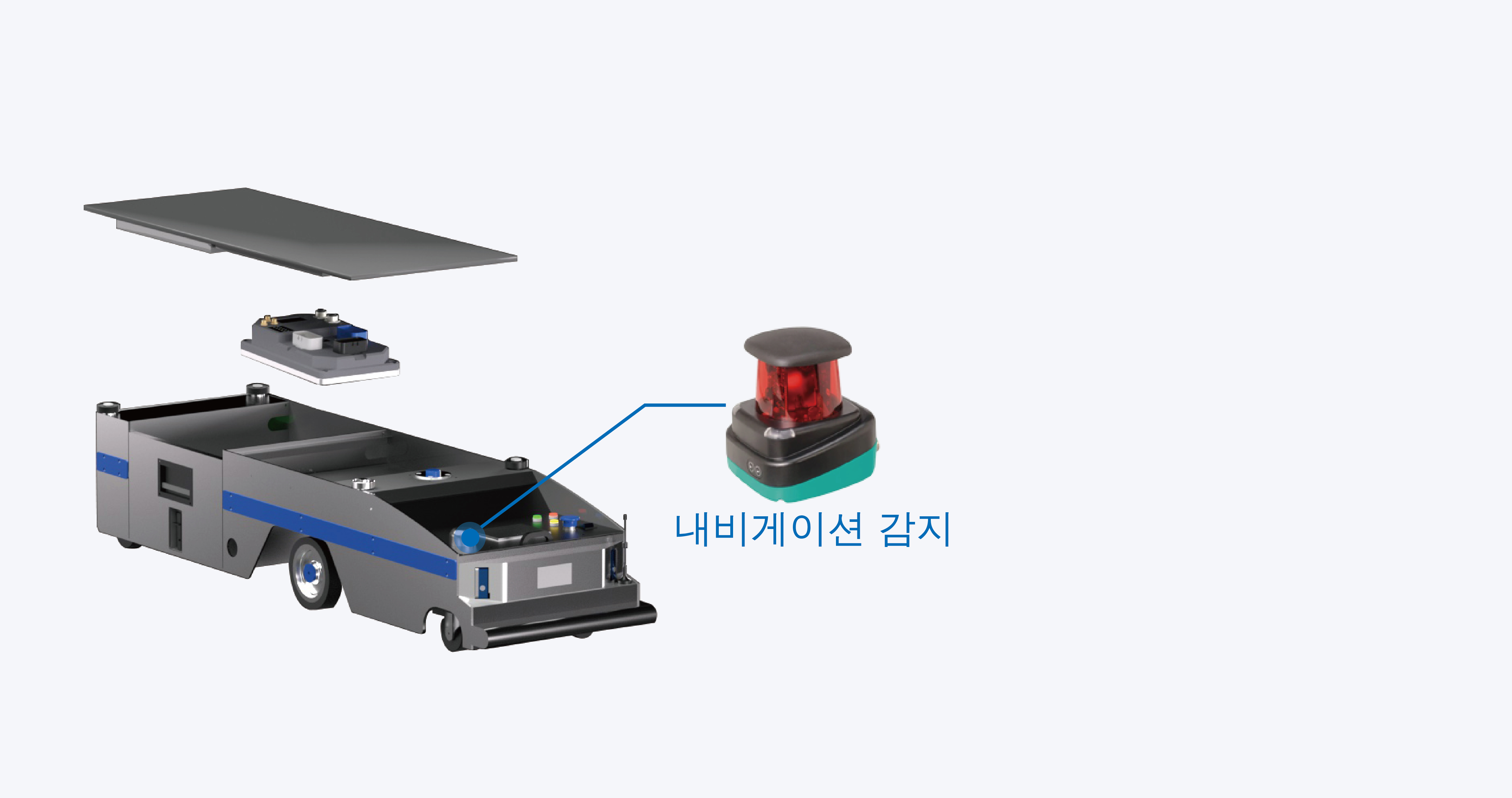내비게이션 센서