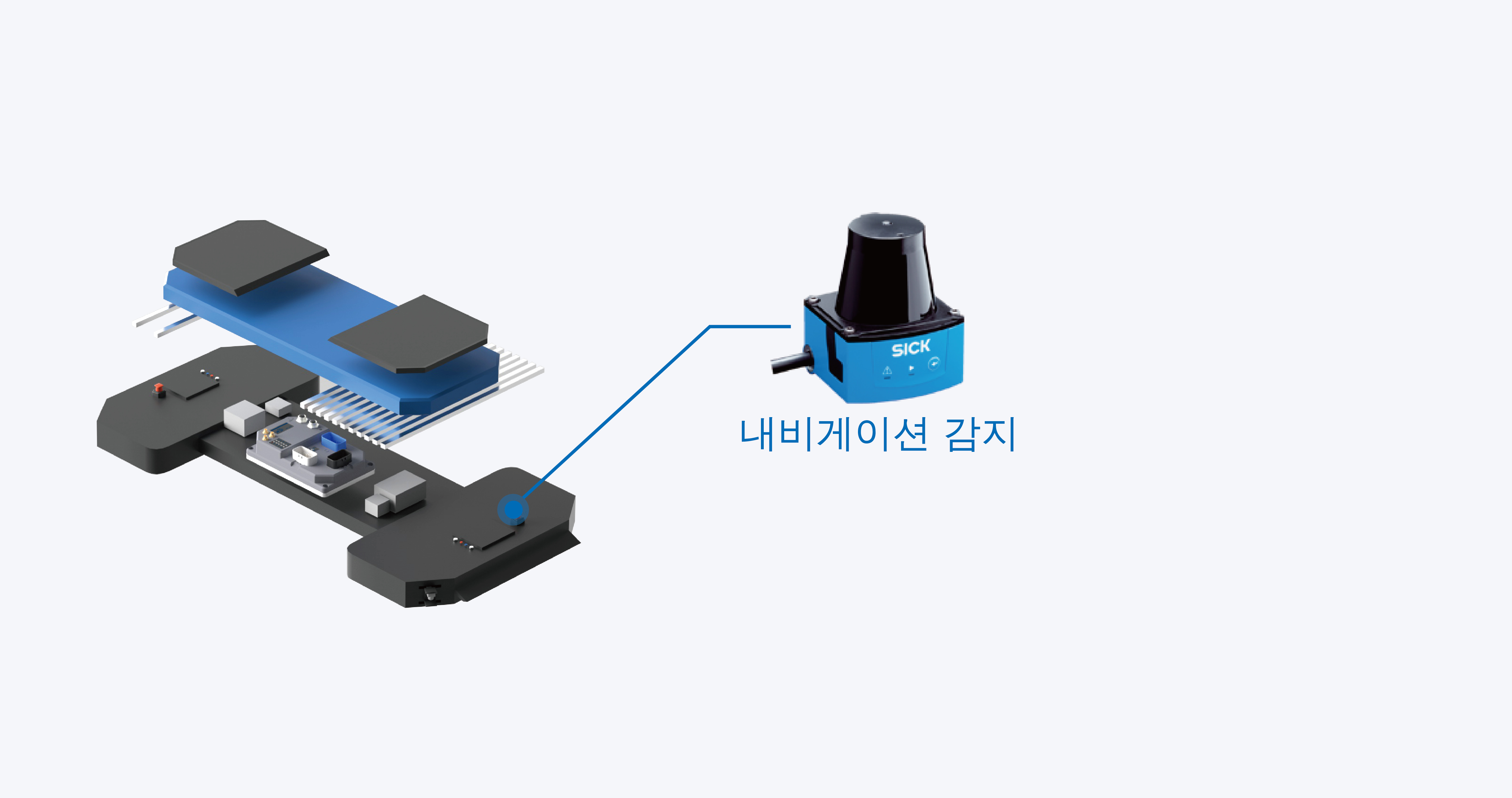내비게이션 센서