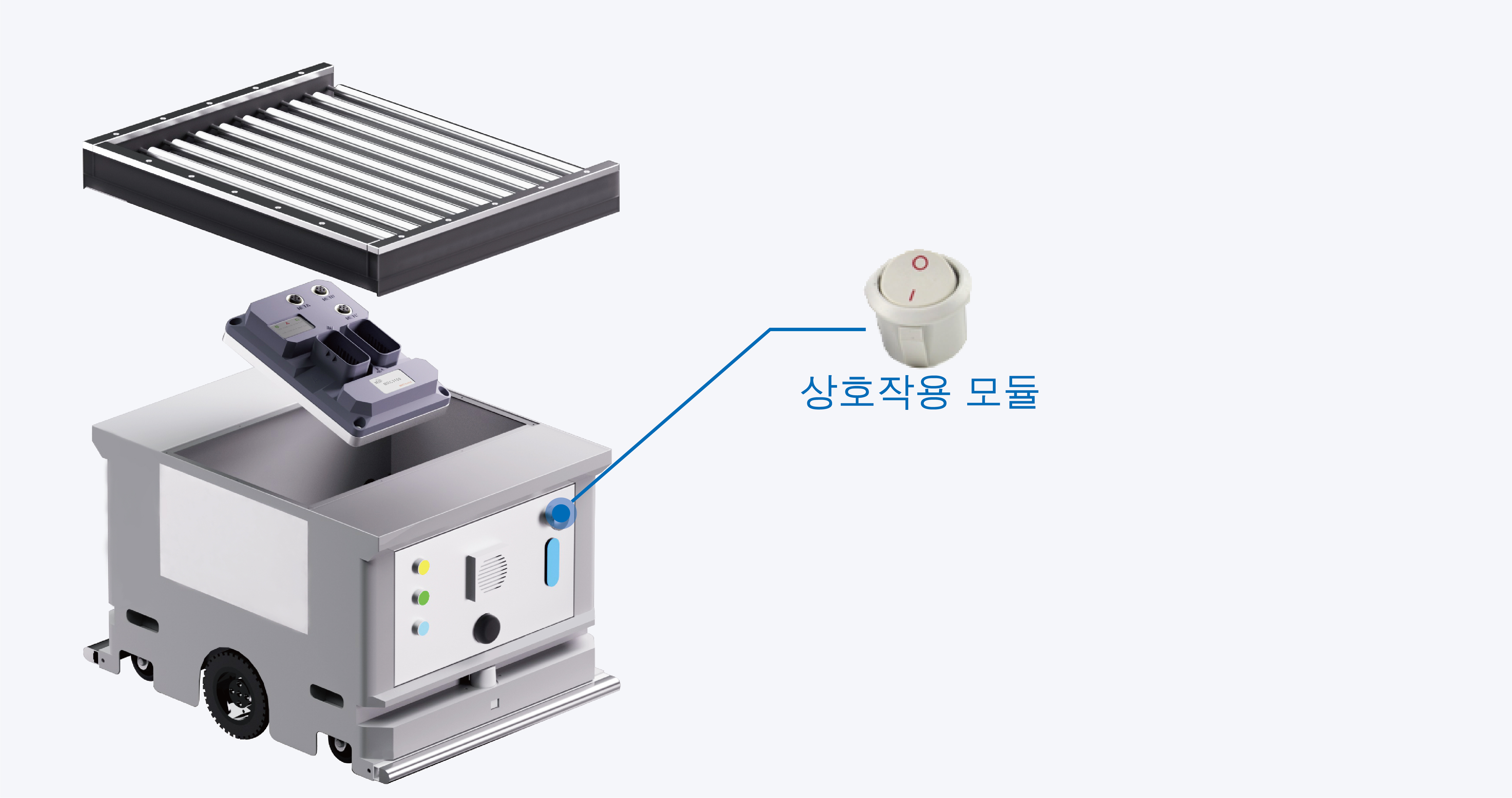 인터랙티브 모듈