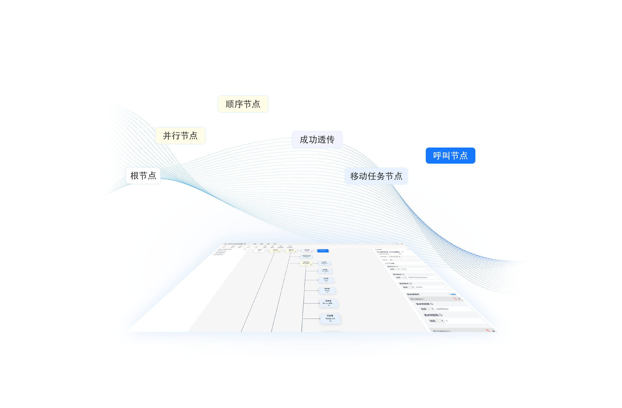 간편한 설정 & 신속한 배포 검증